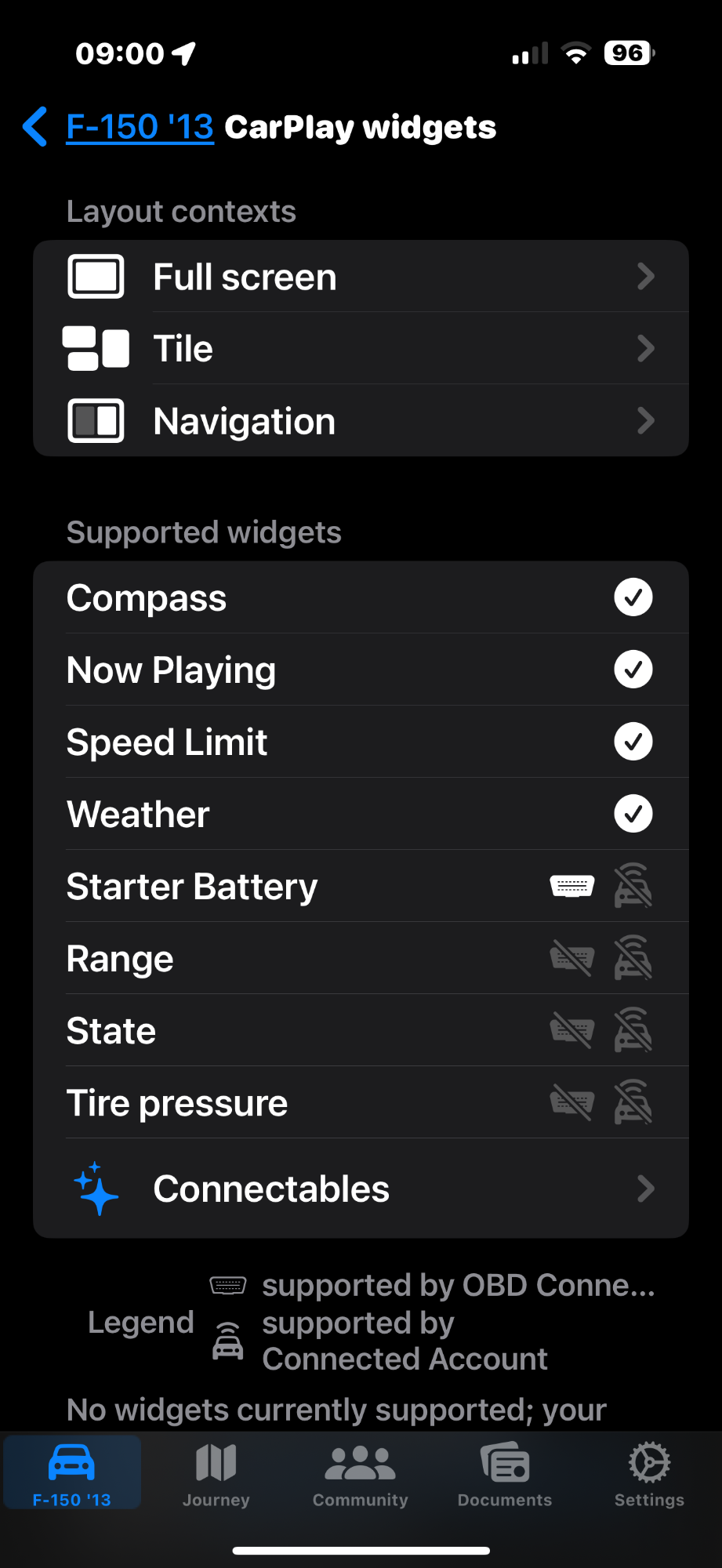 Sidecar supported widgets